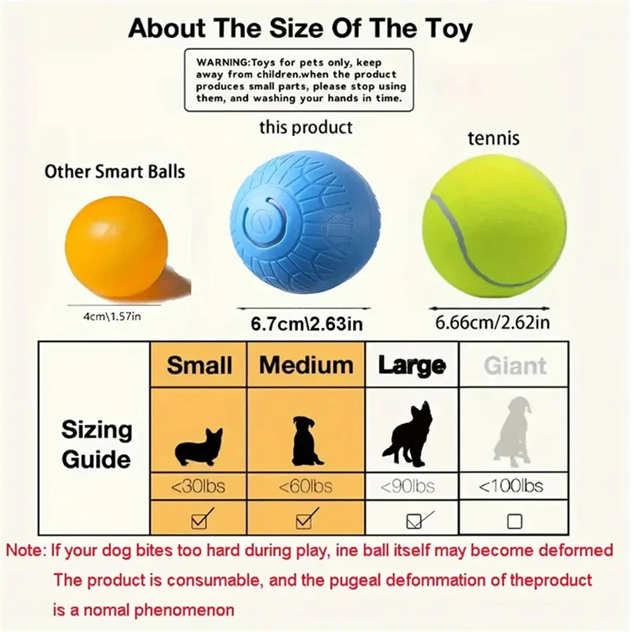 PawBot Ball